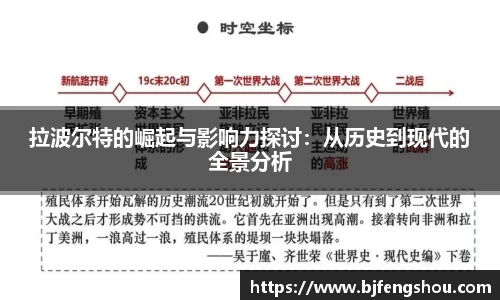 拉波尔特的崛起与影响力探讨：从历史到现代的全景分析