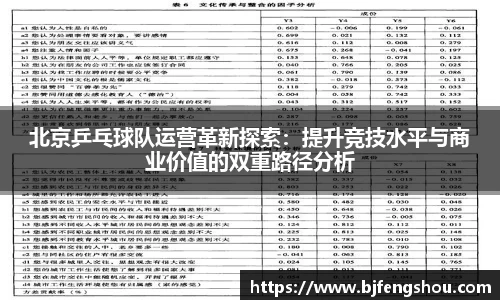 北京乒乓球队运营革新探索：提升竞技水平与商业价值的双重路径分析