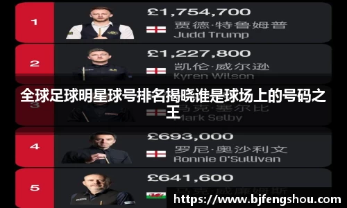 全球足球明星球号排名揭晓谁是球场上的号码之王