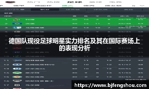 德国队现役足球明星实力排名及其在国际赛场上的表现分析